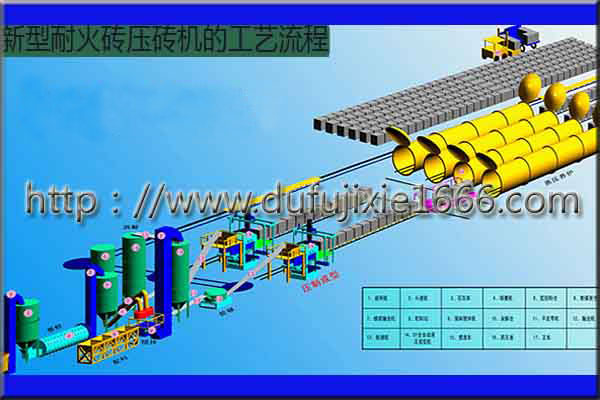 新型耐火磚壓磚機